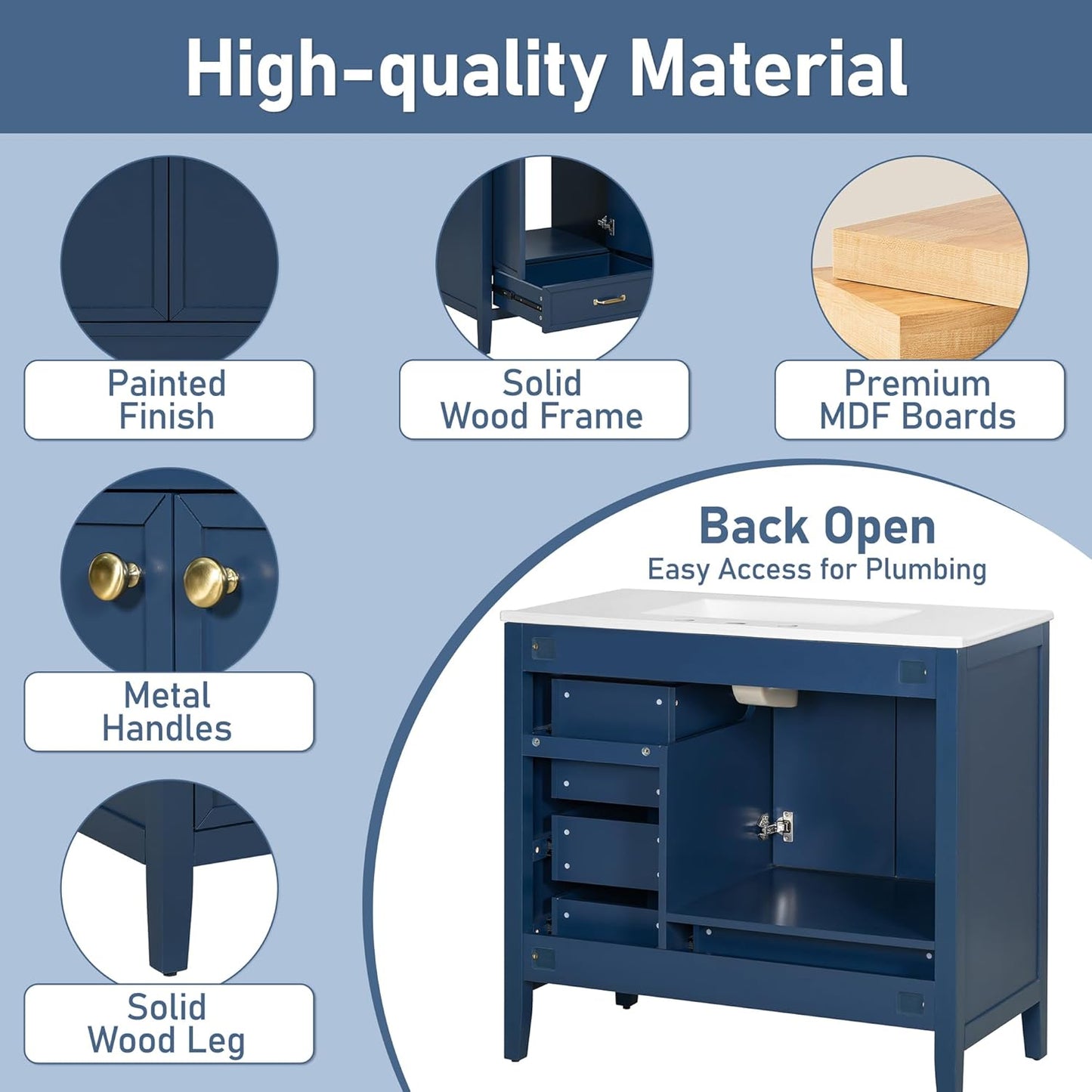 36" Bathroom Vanity with Sink,Freestanding Single Storage Cabinet with Soft-Closing Door and 4 Drawers,Bathroom Vanities w/Solid Wood Frame and Leg,Easy Assembly,Blue